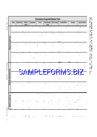 Psychoactive Drug Chart ATTC pdf free